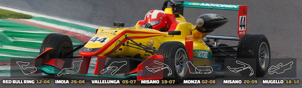 F2000 Trophy