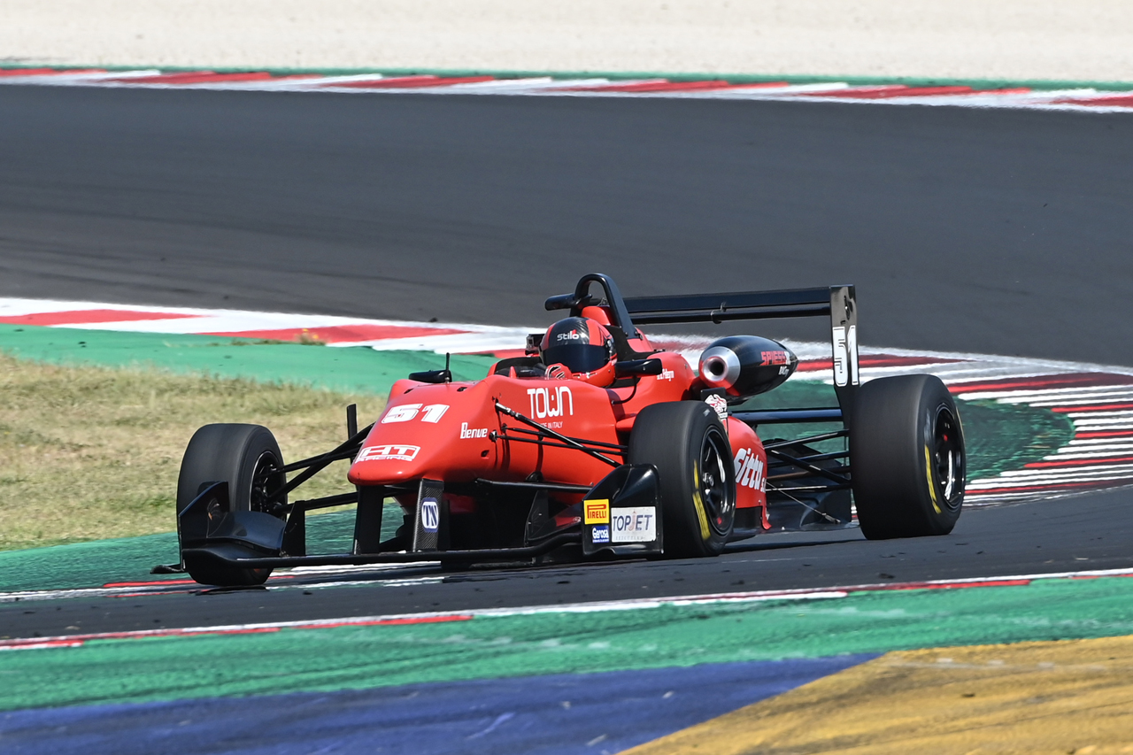 PHOTOGALLERY F2000 TROPHY 2021